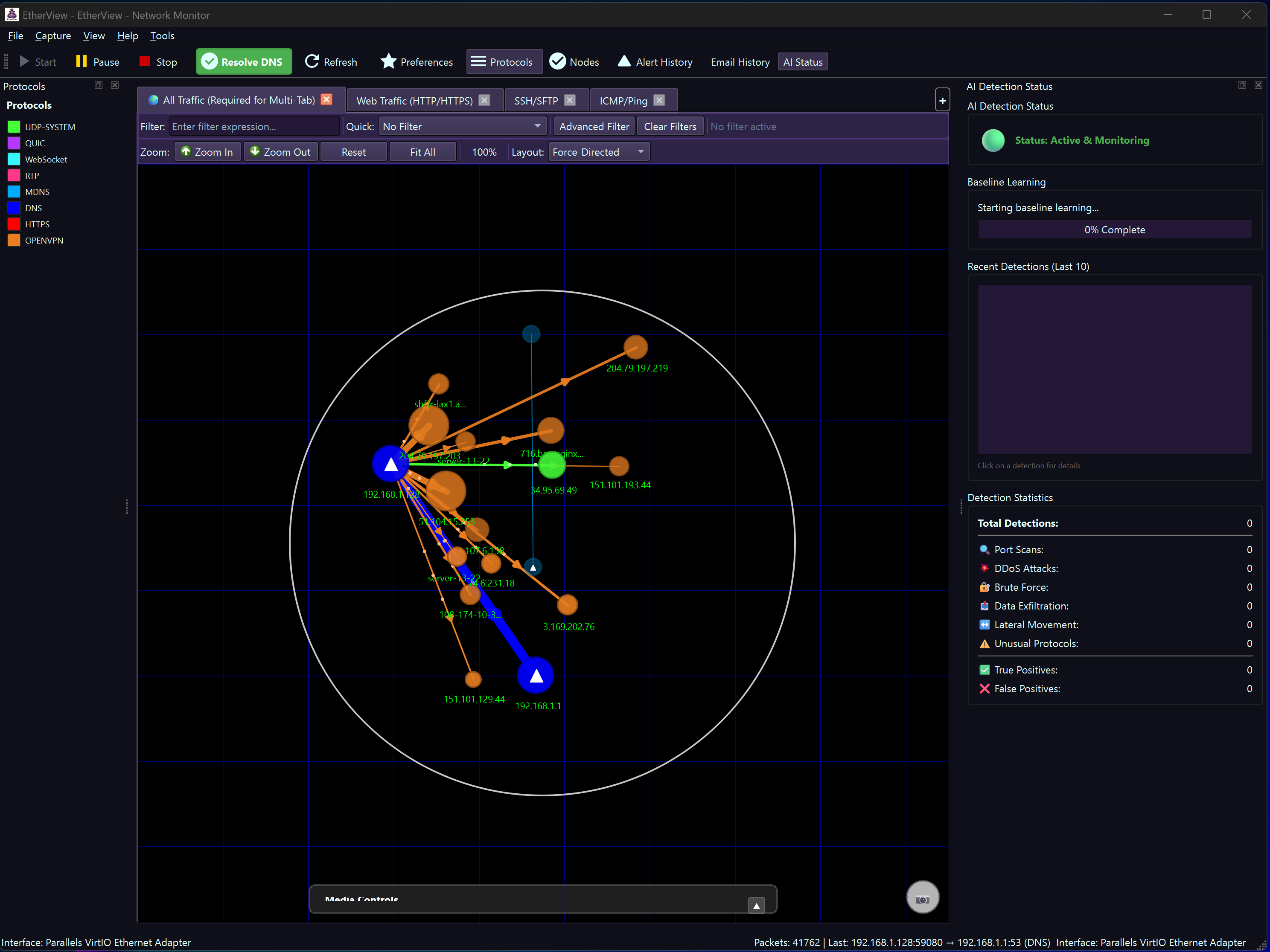 AI Detection and Training